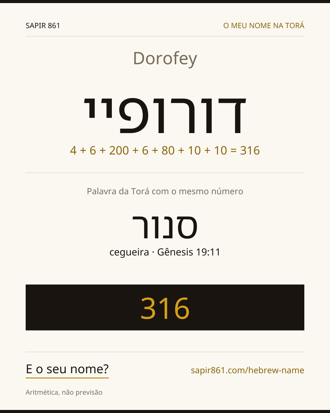 Dorofey — דורופיי