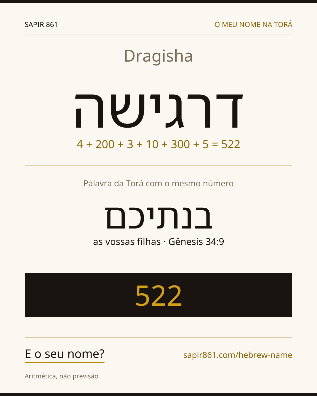 Dragisha — דרגישה