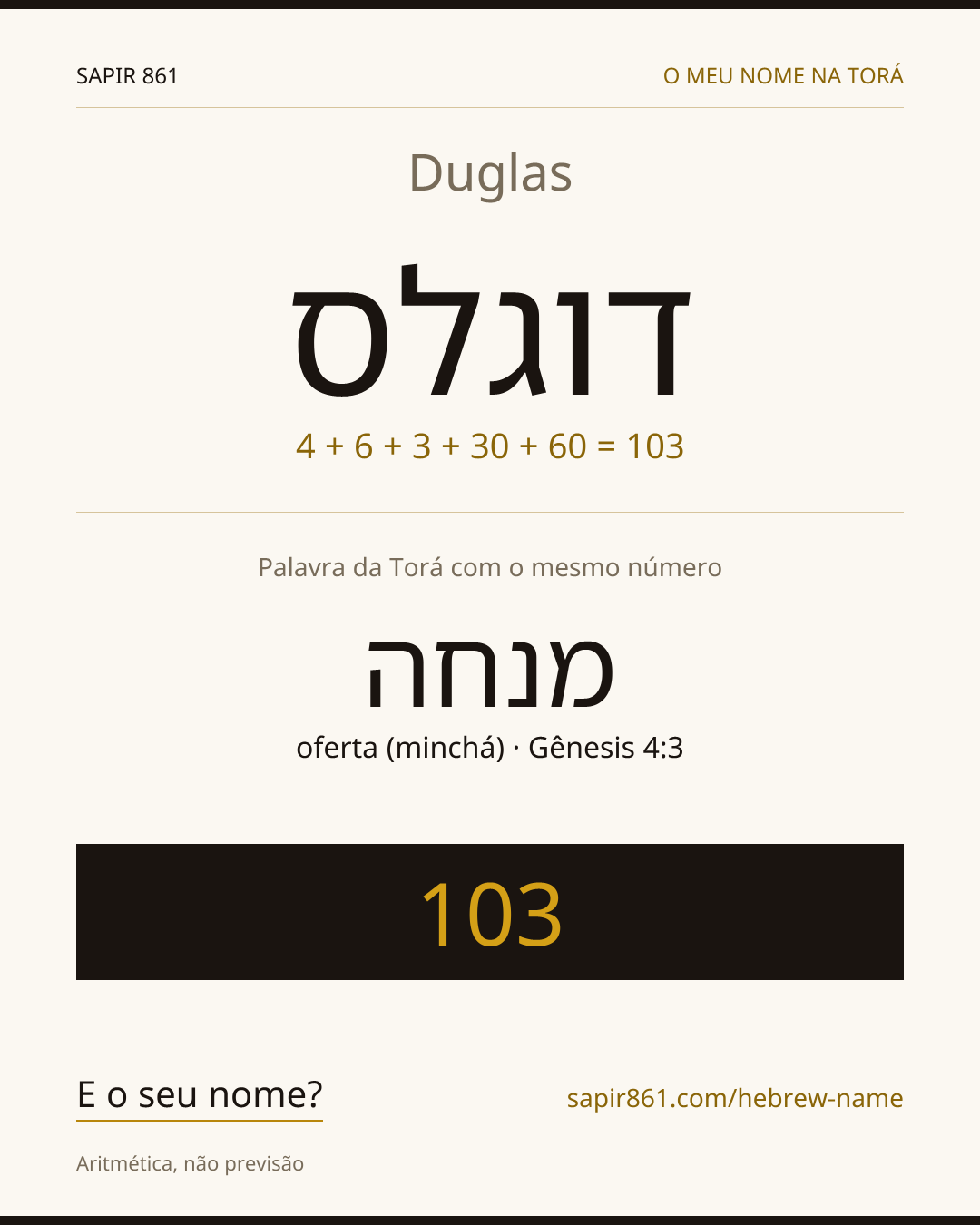 Duglas — דוגלס