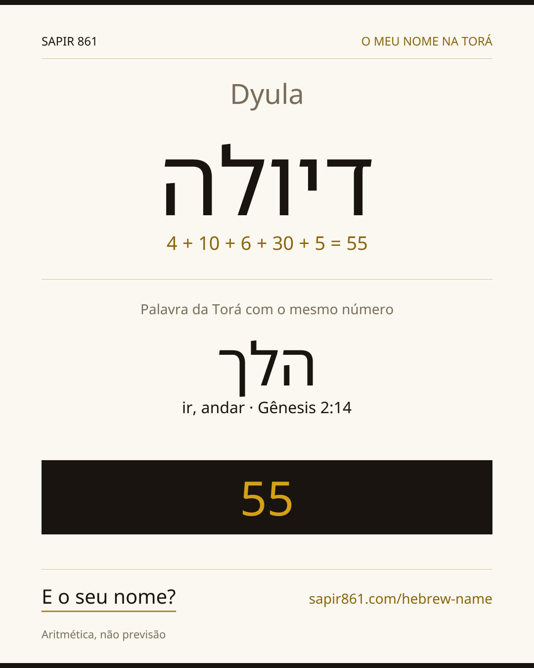 Dyula — דיולה