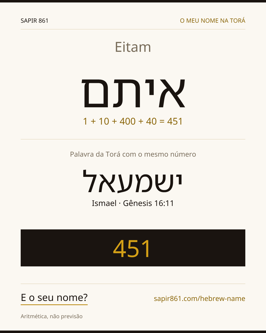 Eitam — איתם