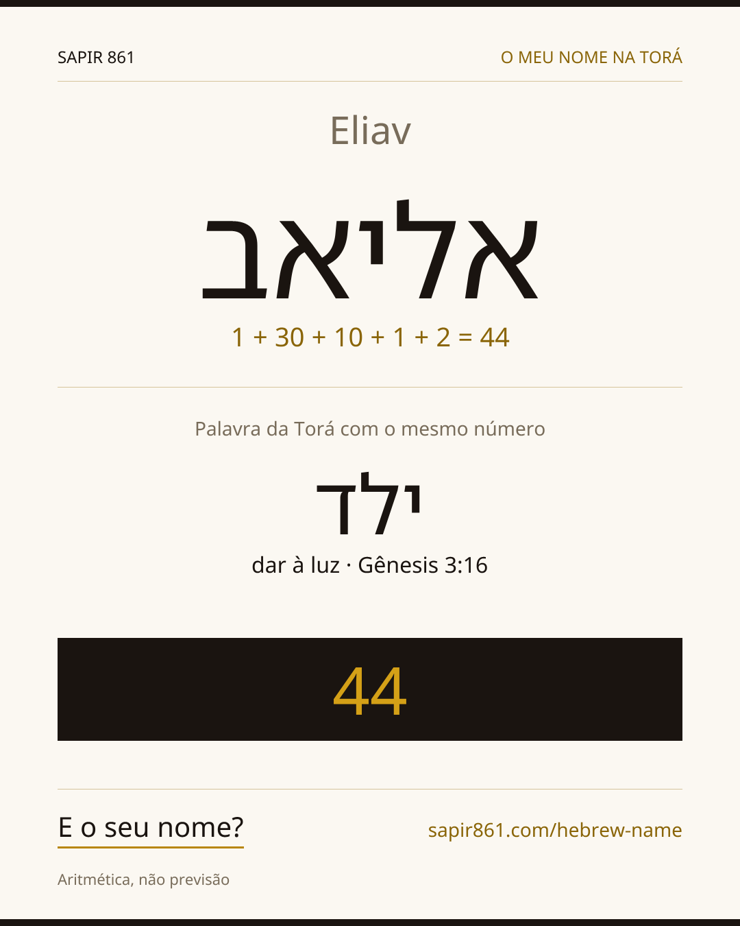 Eliav — אליאב