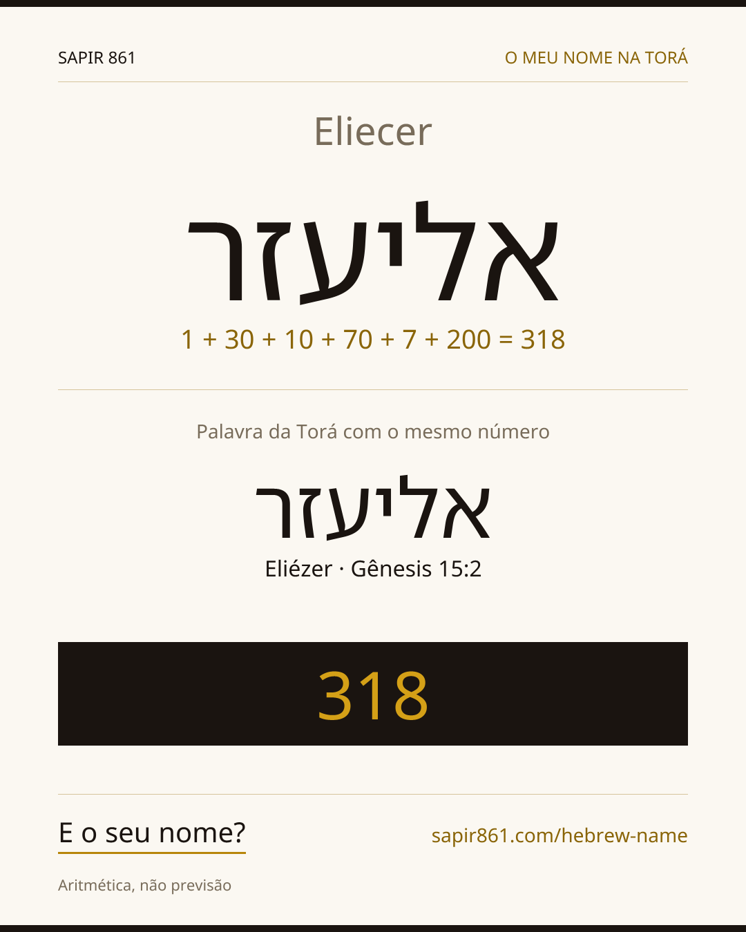 Eliecer — אליעזר