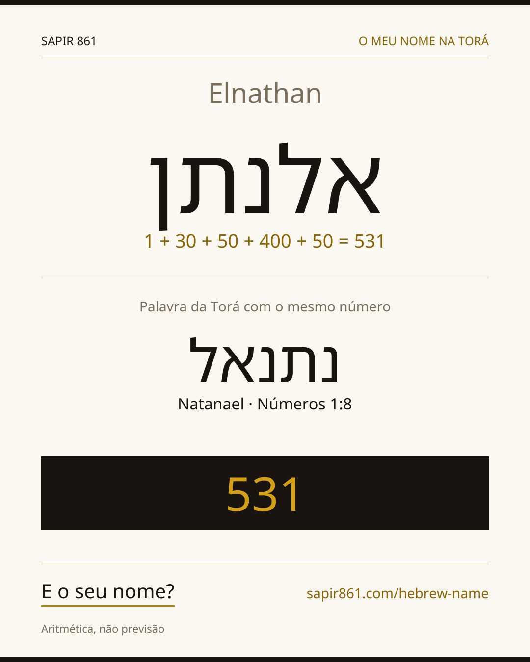 Elnathan — אלנתן