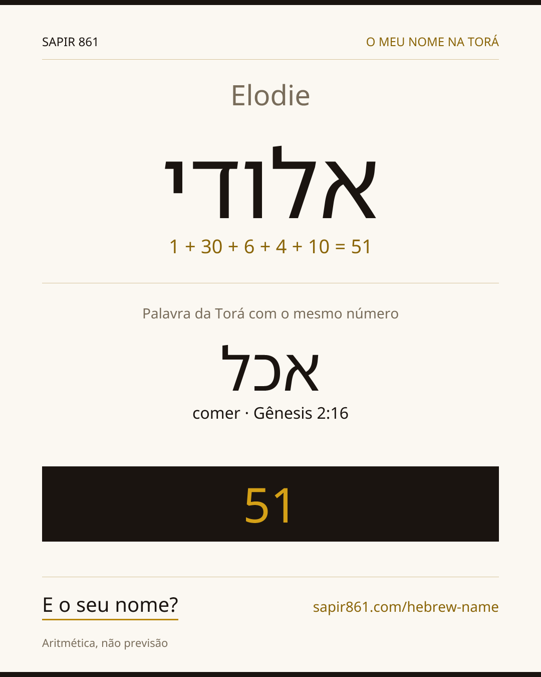 Elodie — אלודי