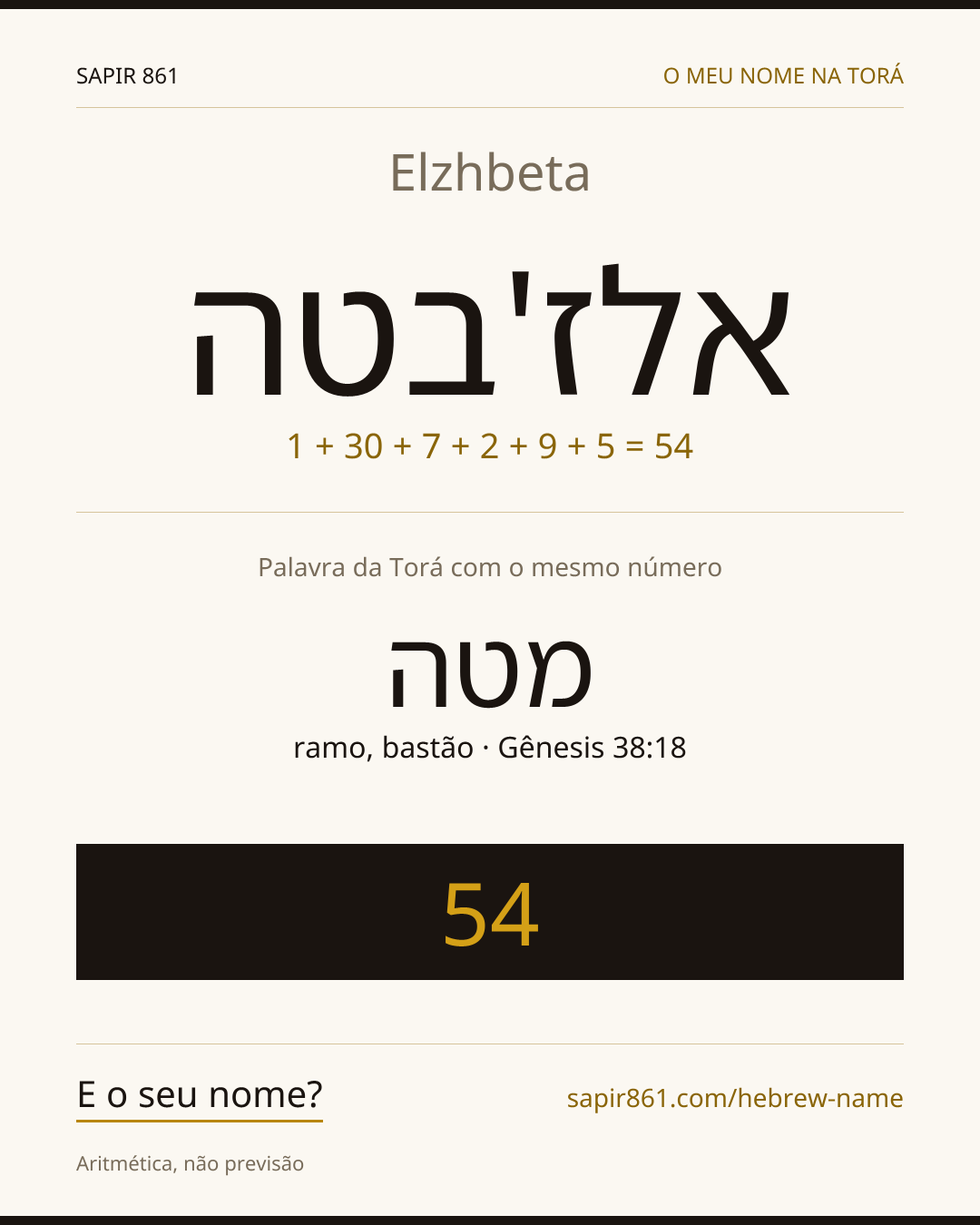 Elzhbeta — אלז'בטה