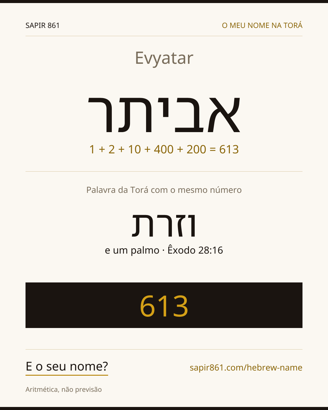 Evyatar — אביתר
