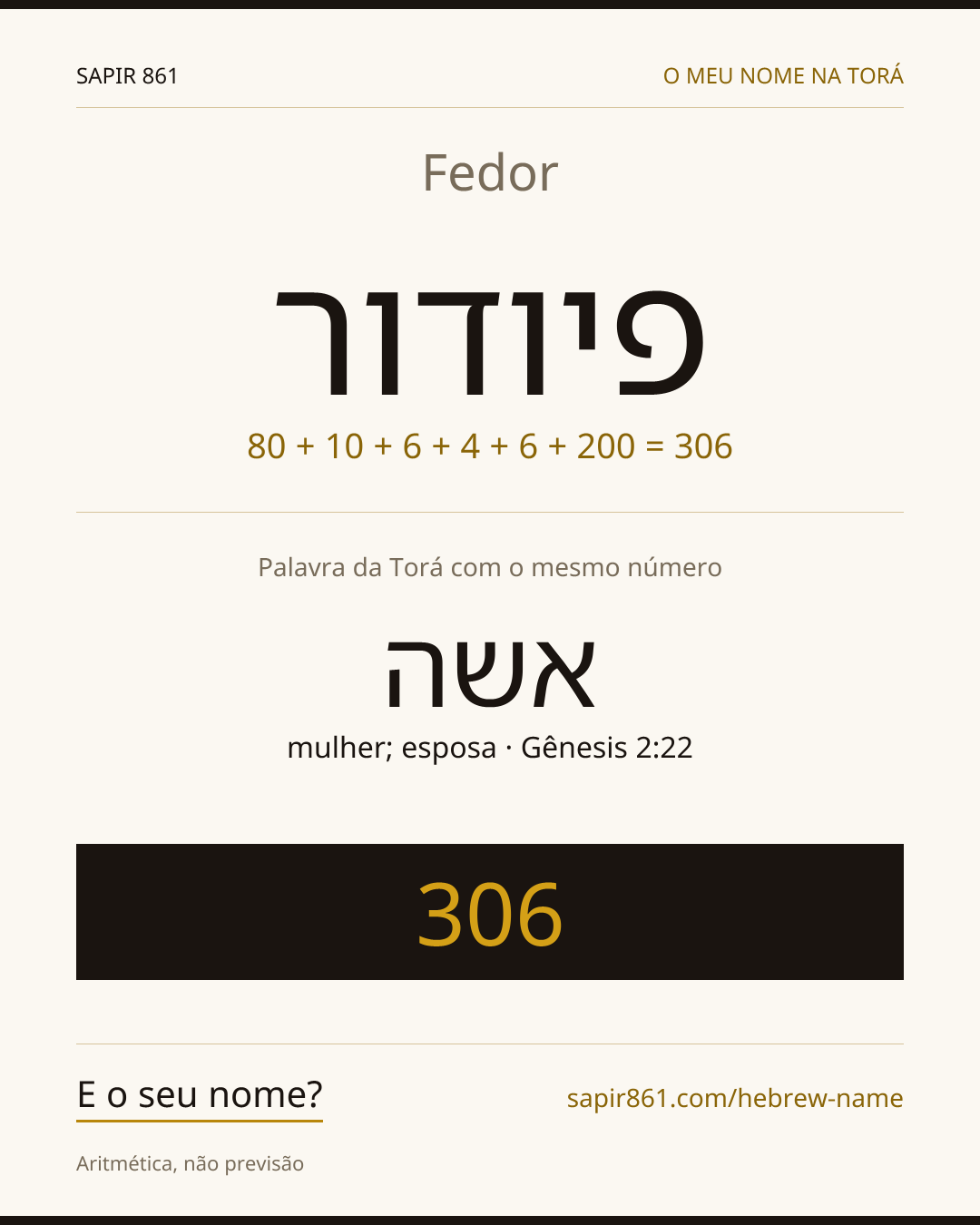 Fedor — פיודור