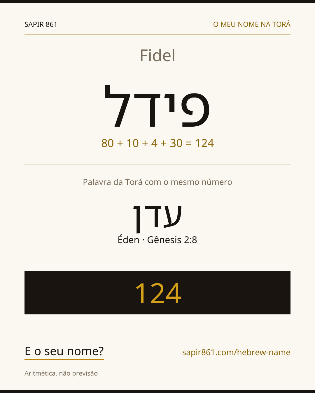 Fidel — פידל