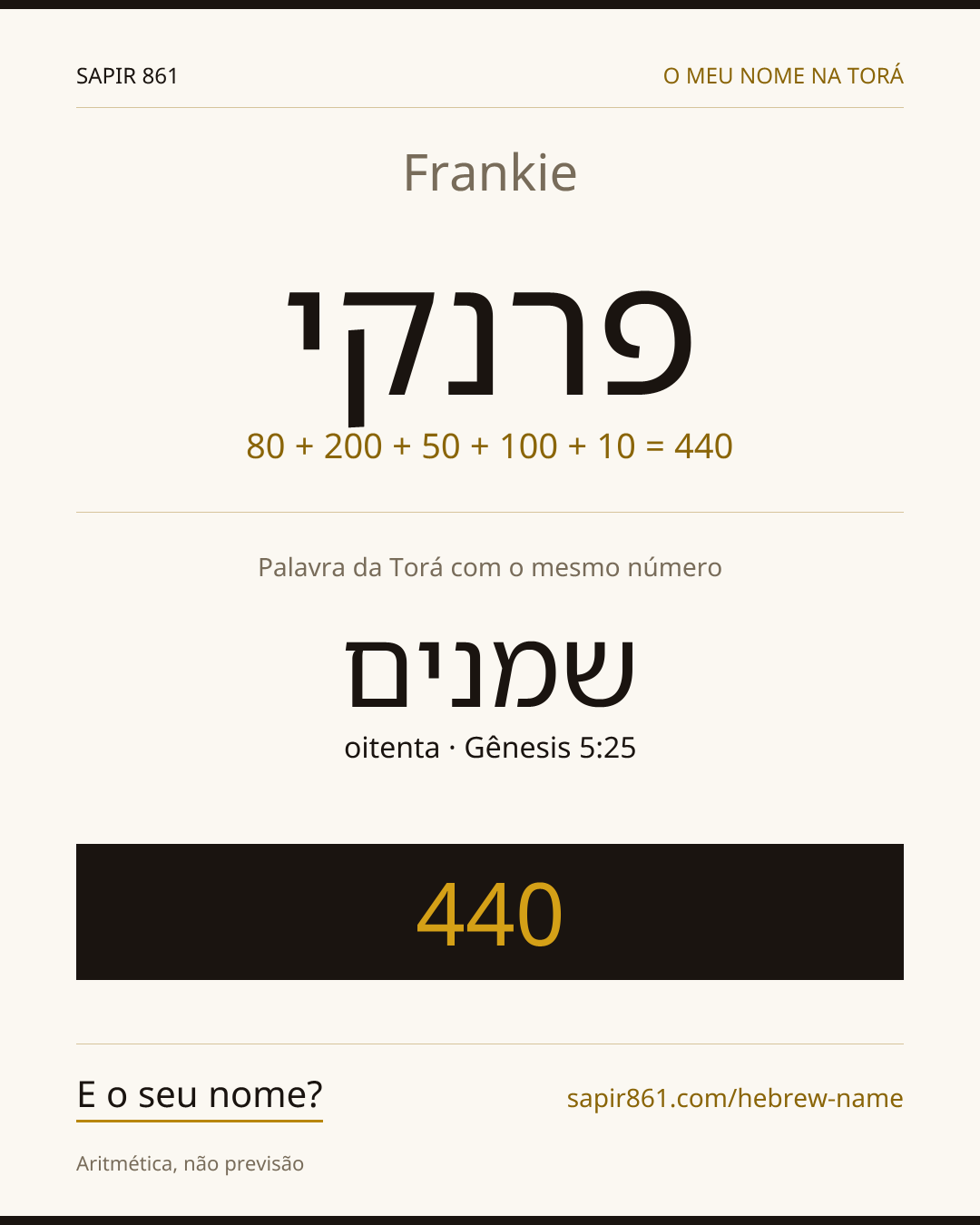 Frankie — פרנקי