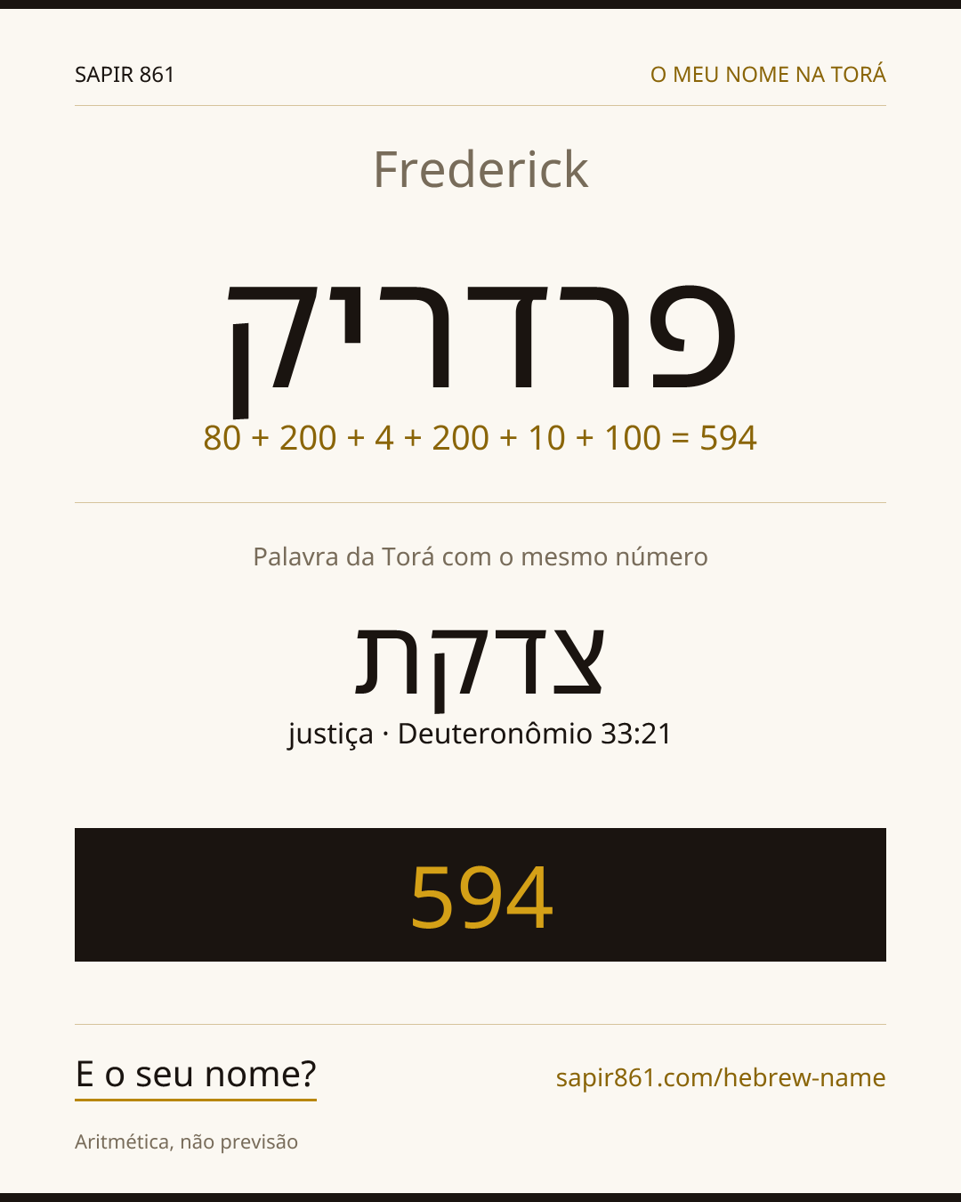 Frederick — פרדריק