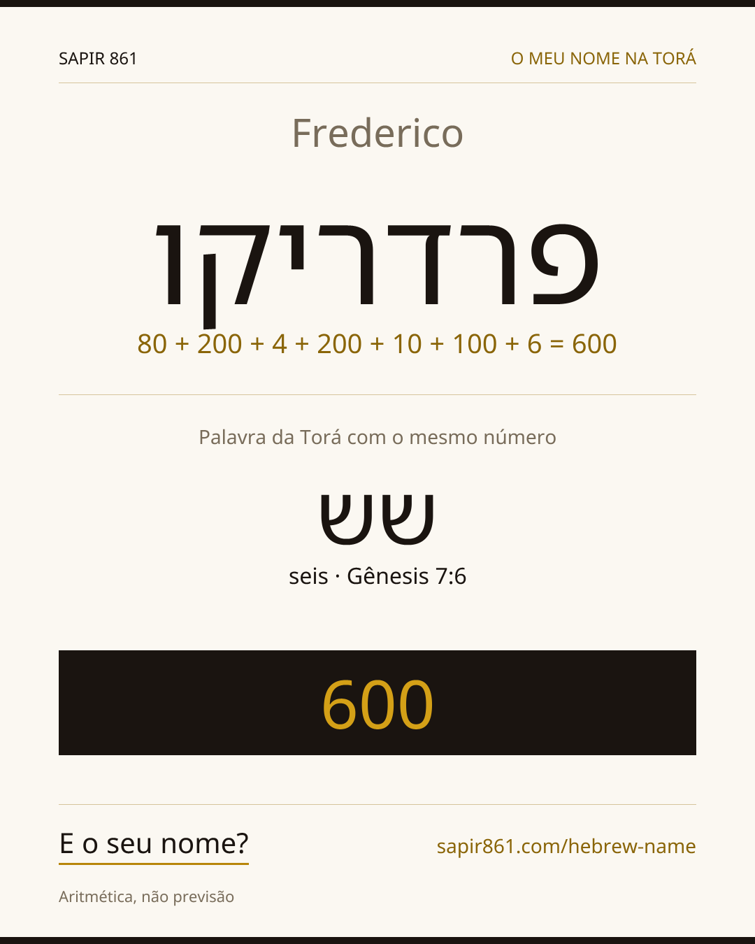 Frederico — פרדריקו