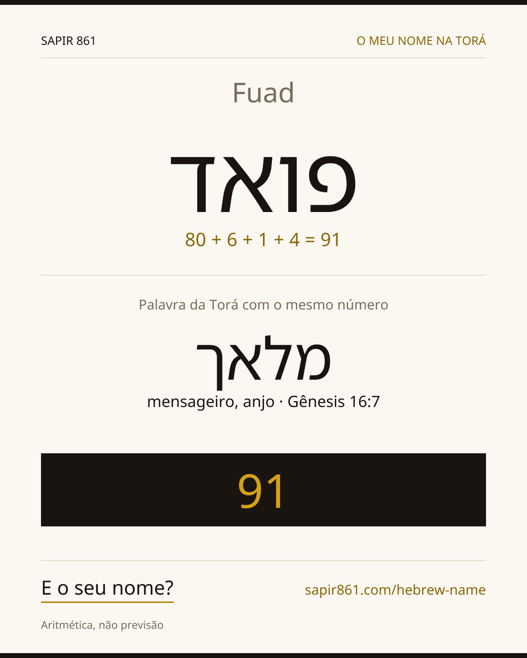 Fuad — פואד