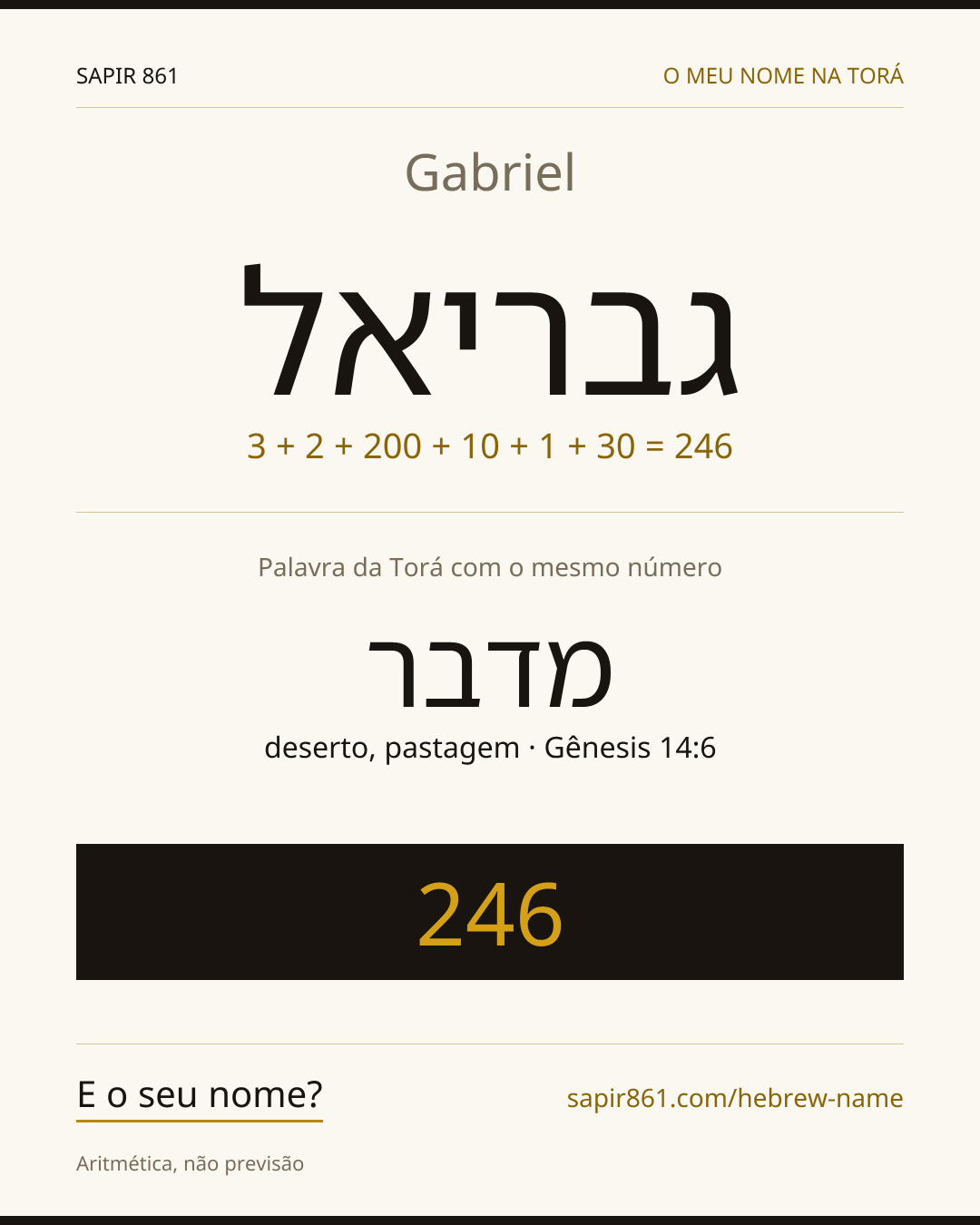 Gabriel — גבריאל