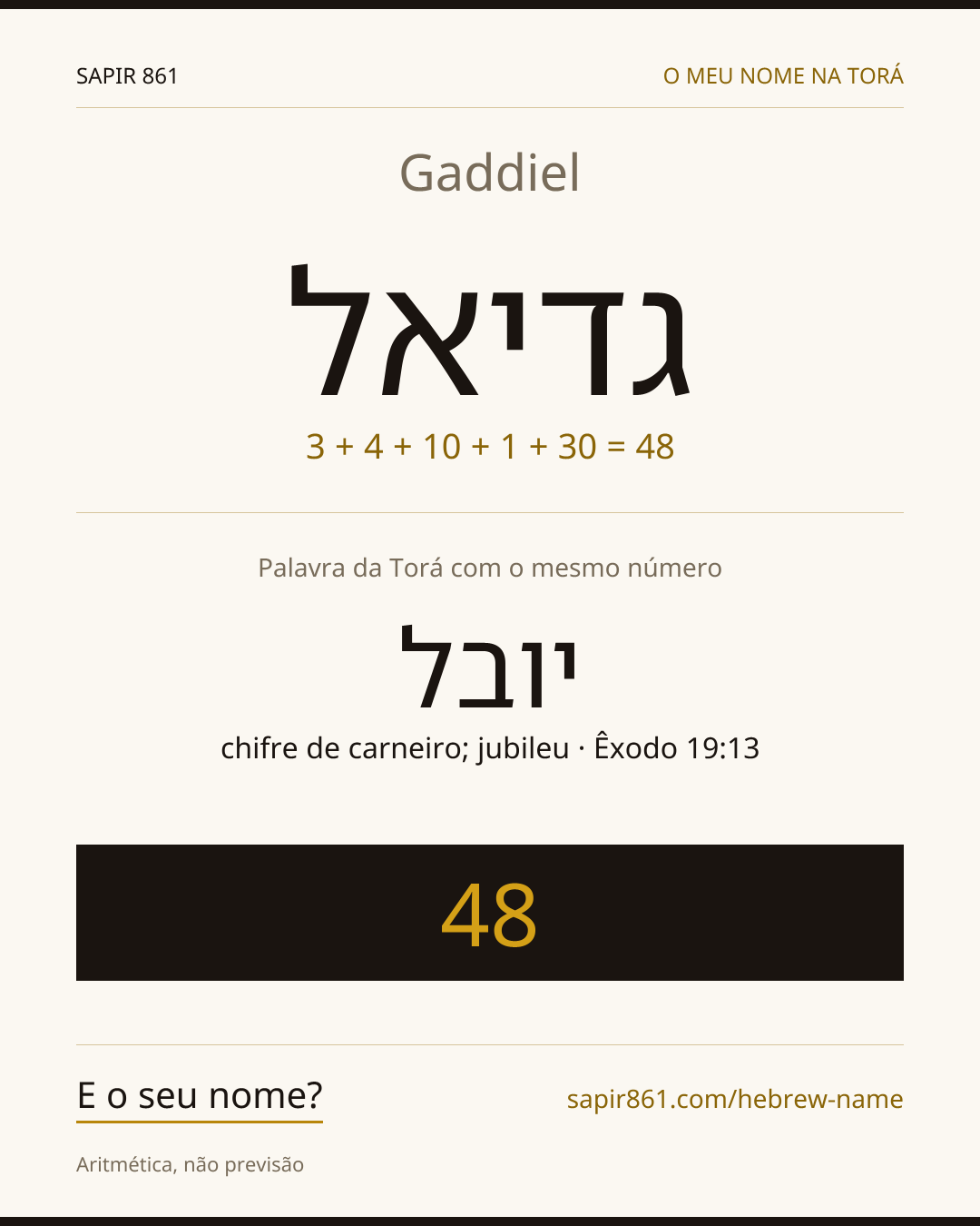 Gaddiel — גדיאל