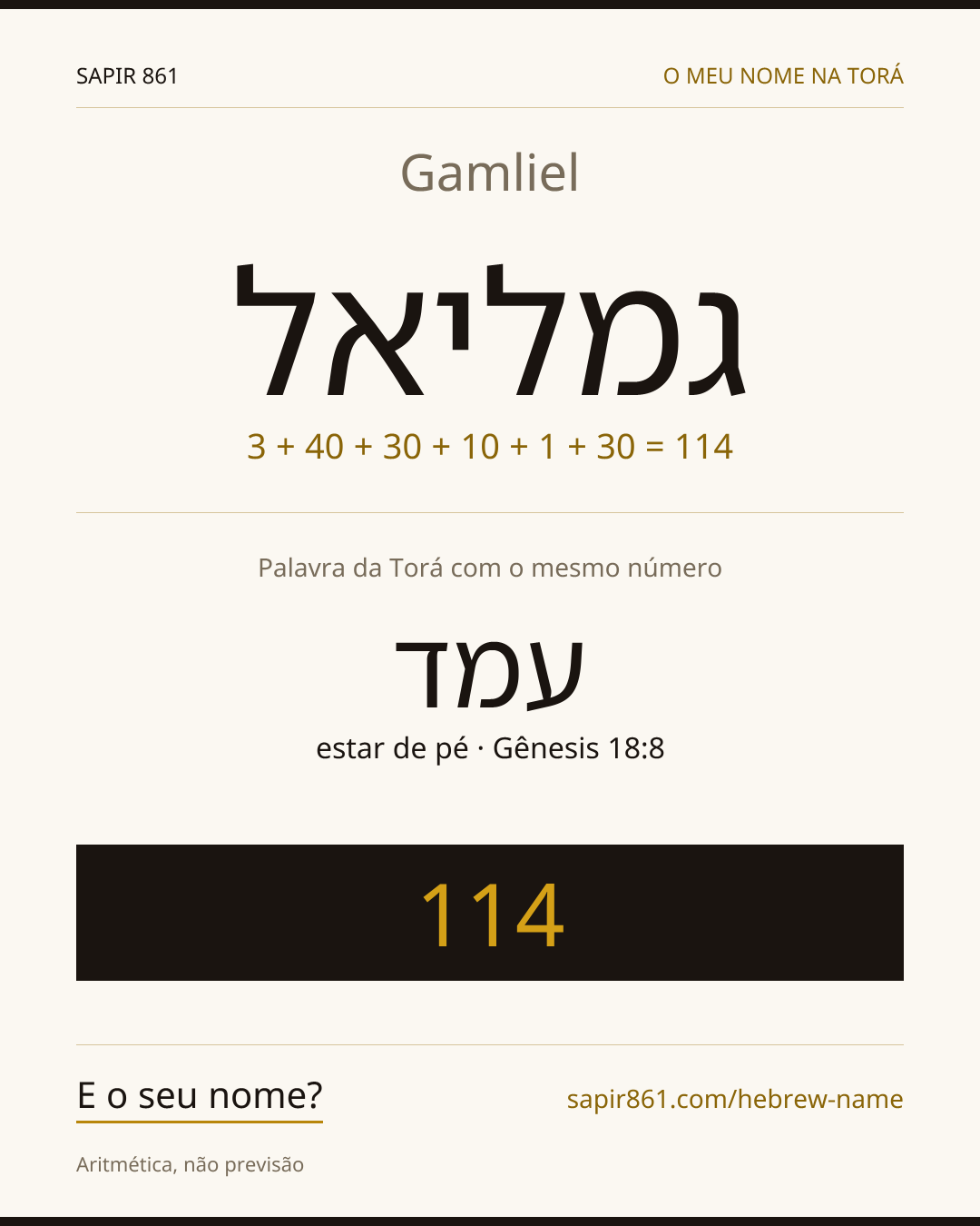 Gamliel — גמליאל
