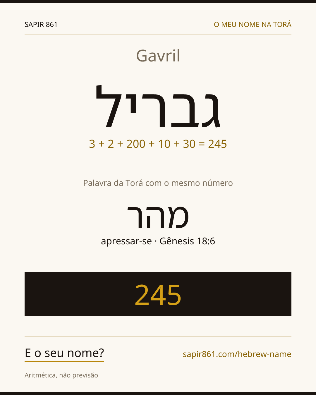 Gavril — גבריל