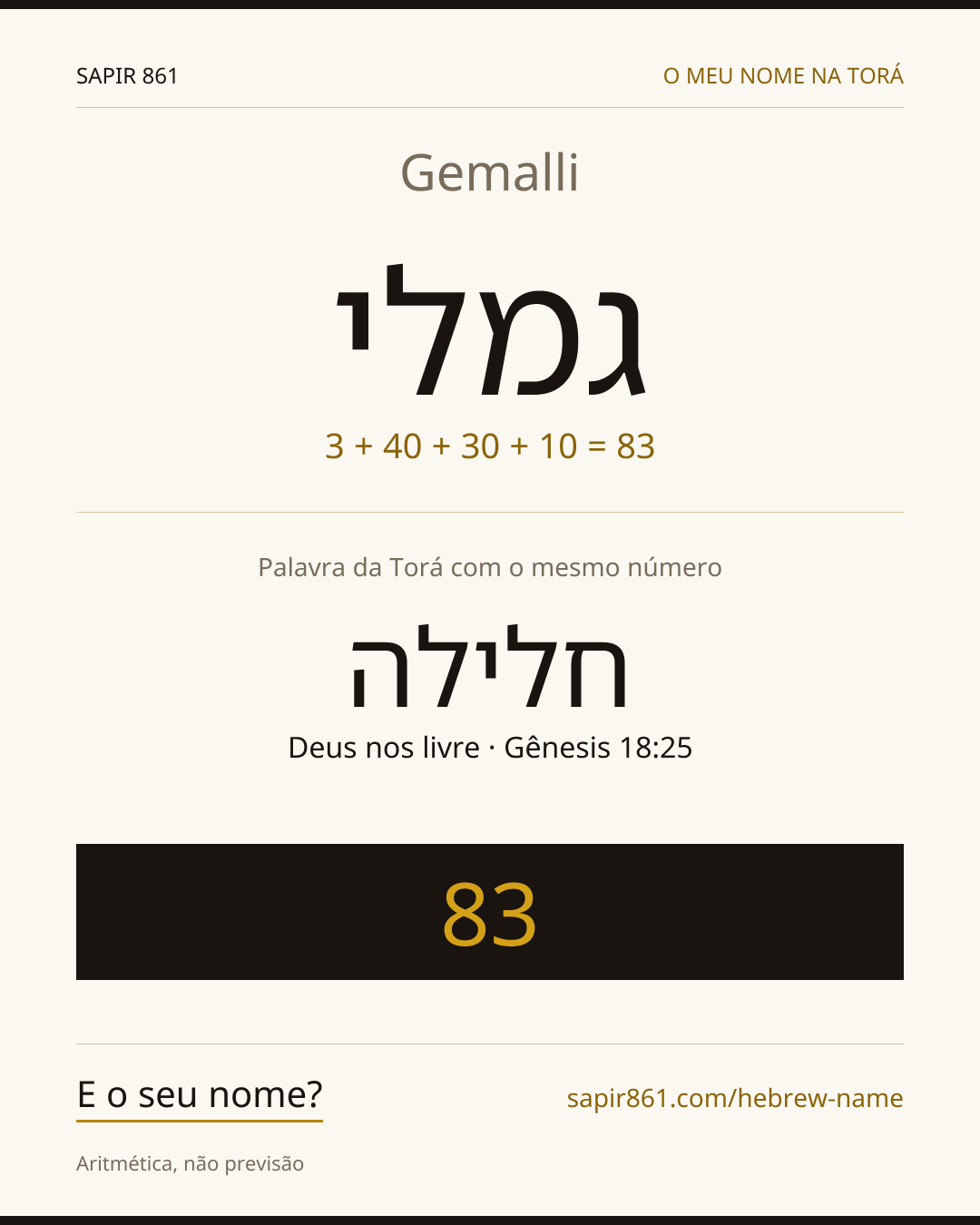 Gemalli — גמלי