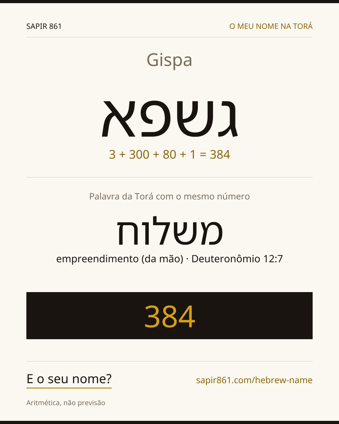 Gispa — גשפא