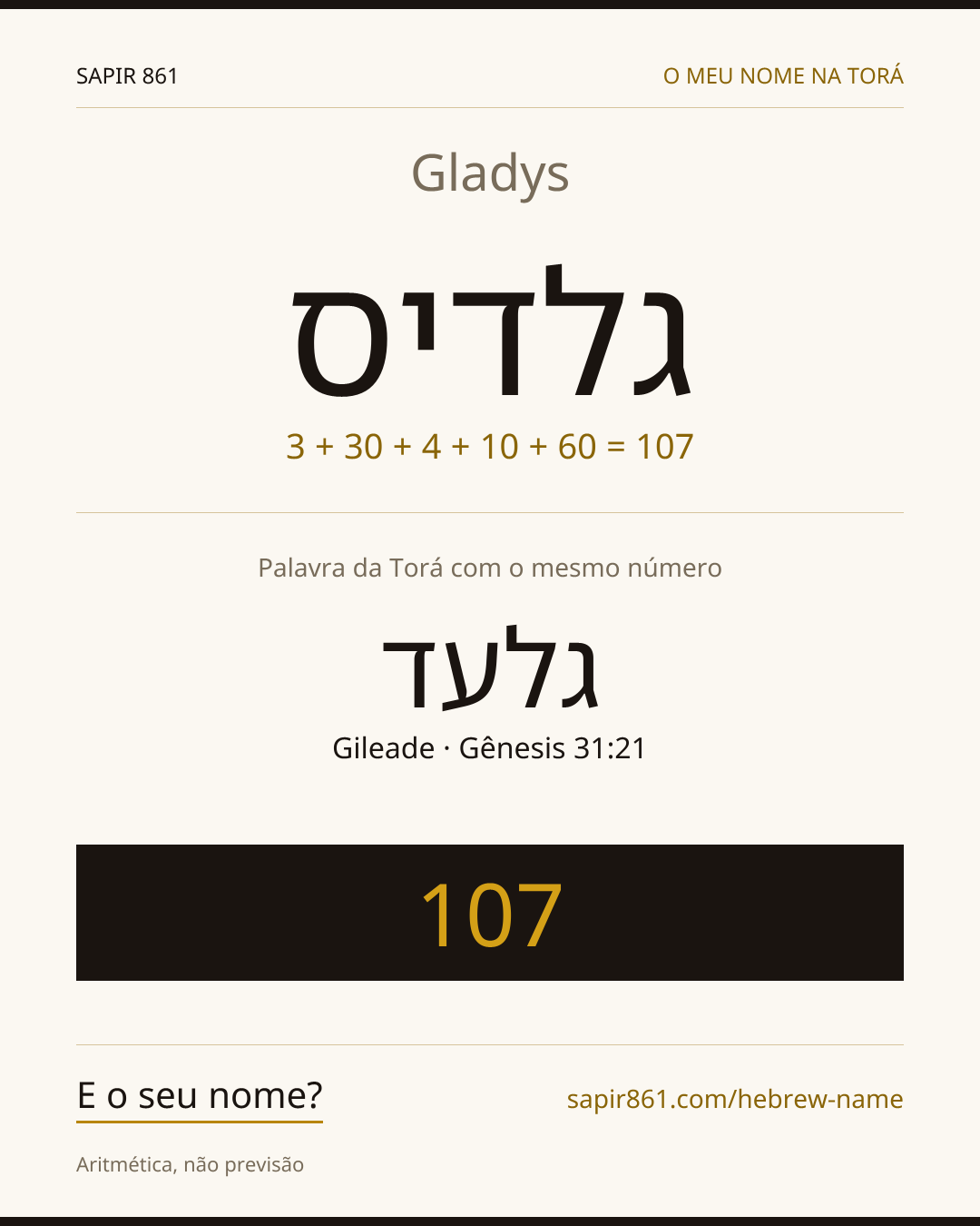 Gladys — גלדיס