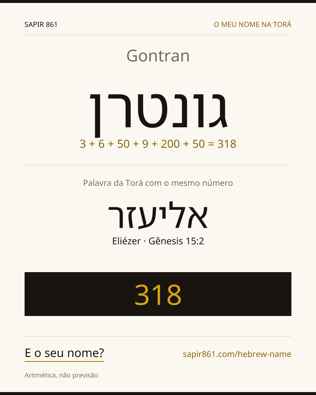 Gontran — גונטרן