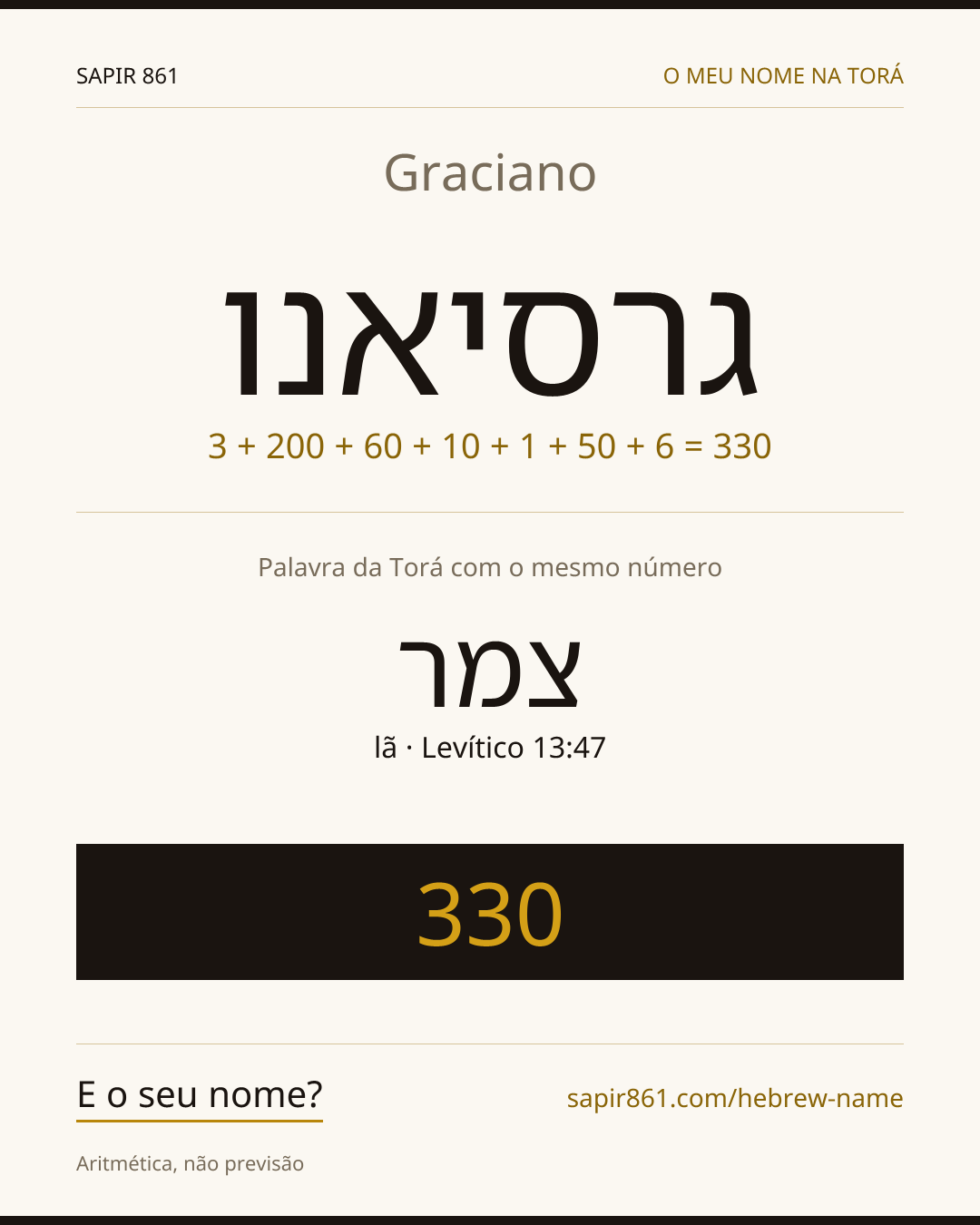 Graciano — גרסיאנו