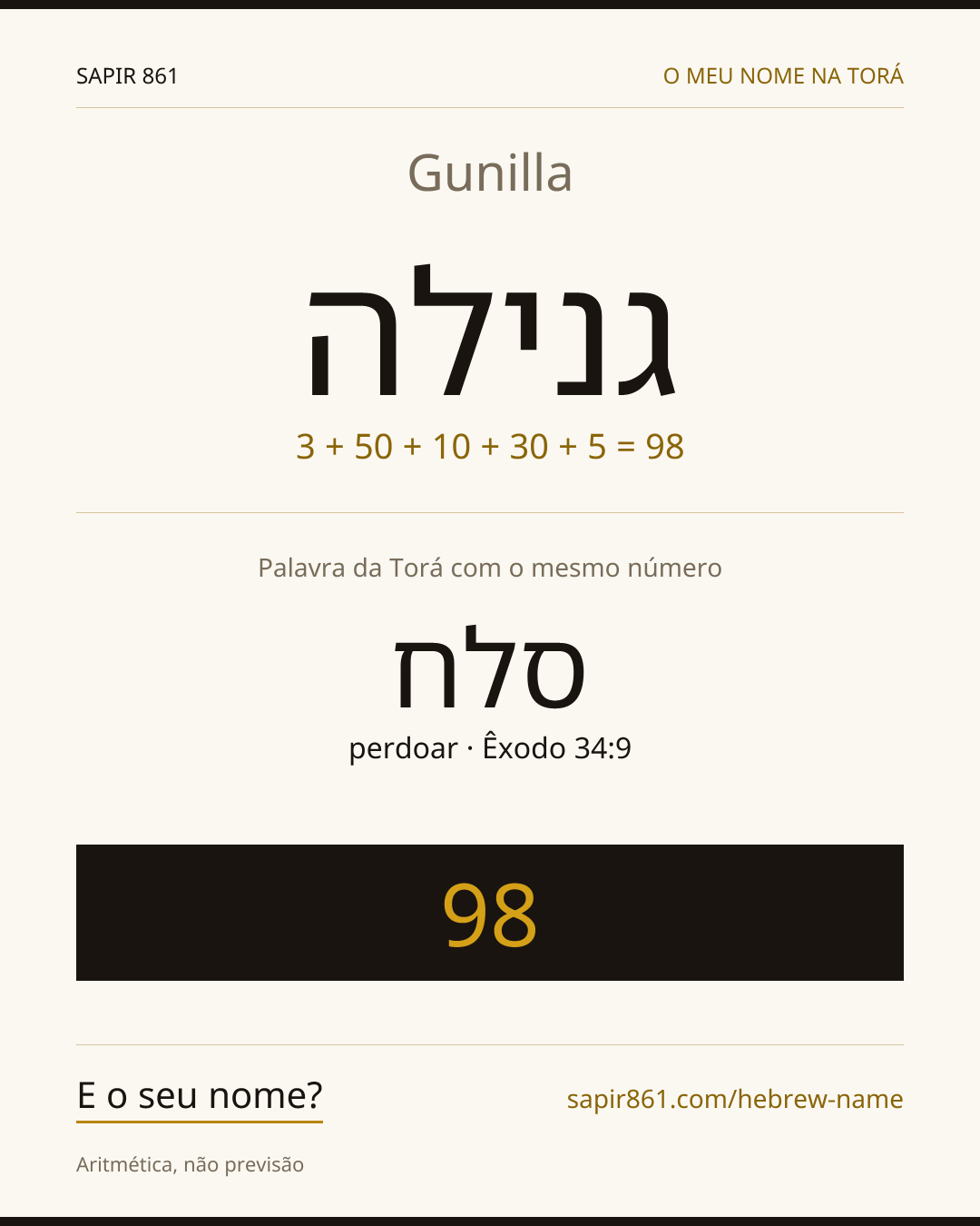 Gunilla — גנילה