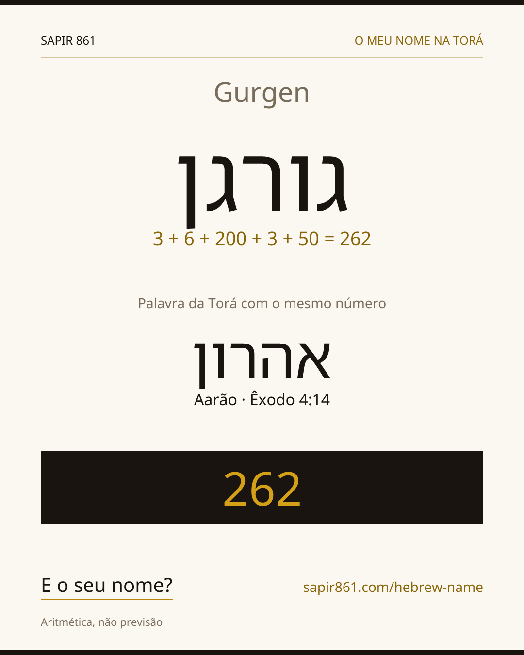 Gurgen — גורגן