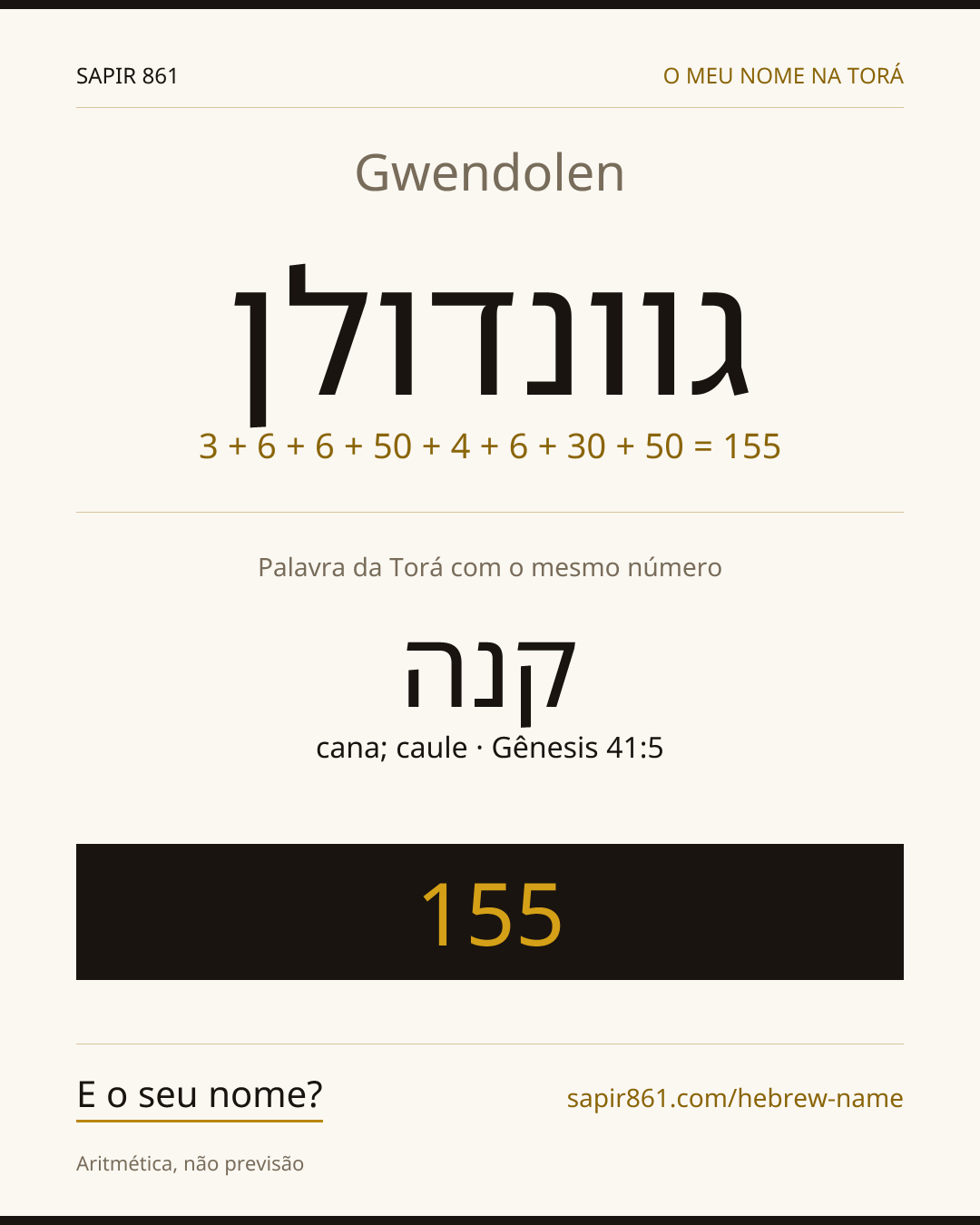 Gwendolen — גוונדולן