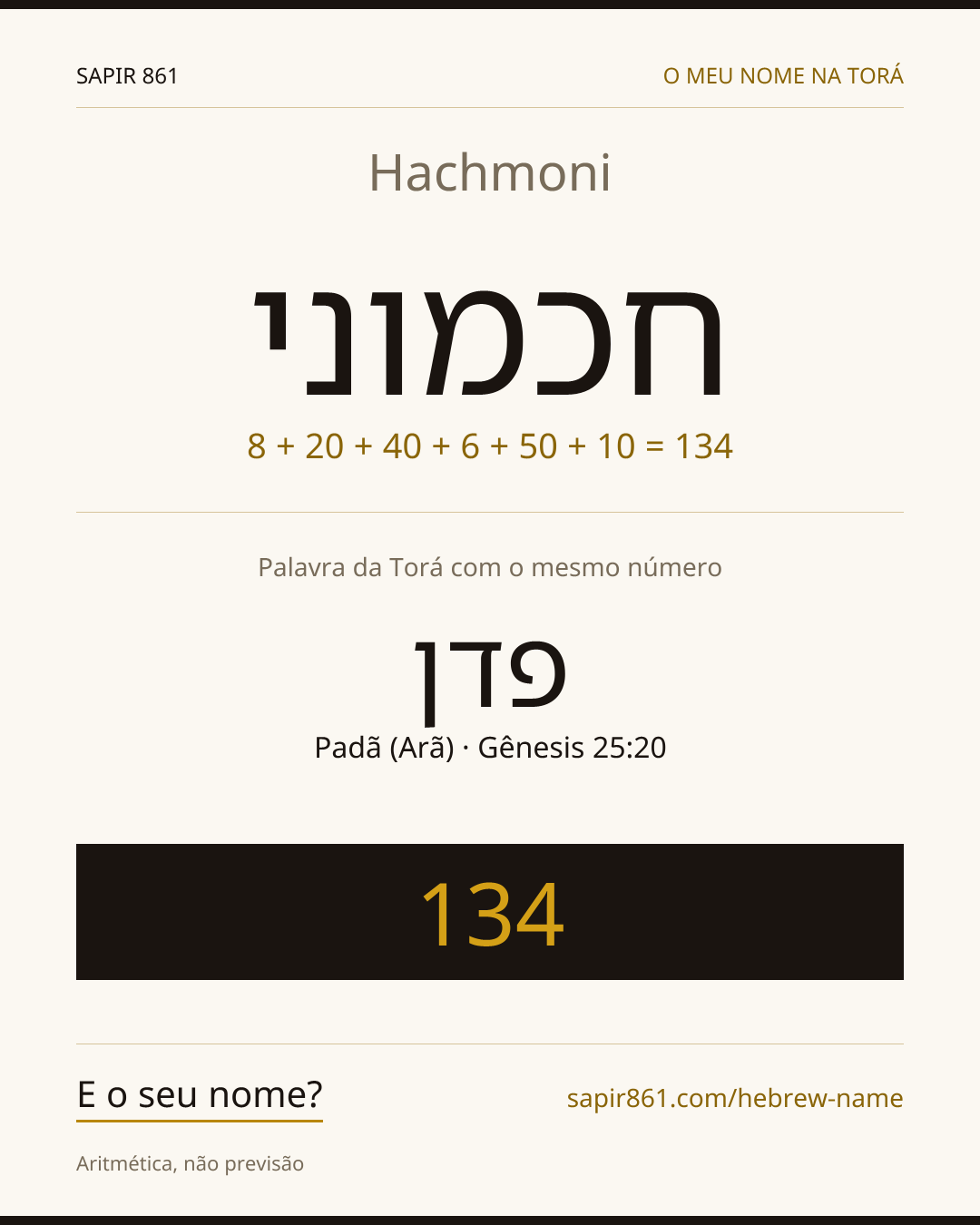 Hachmoni — חכמוני