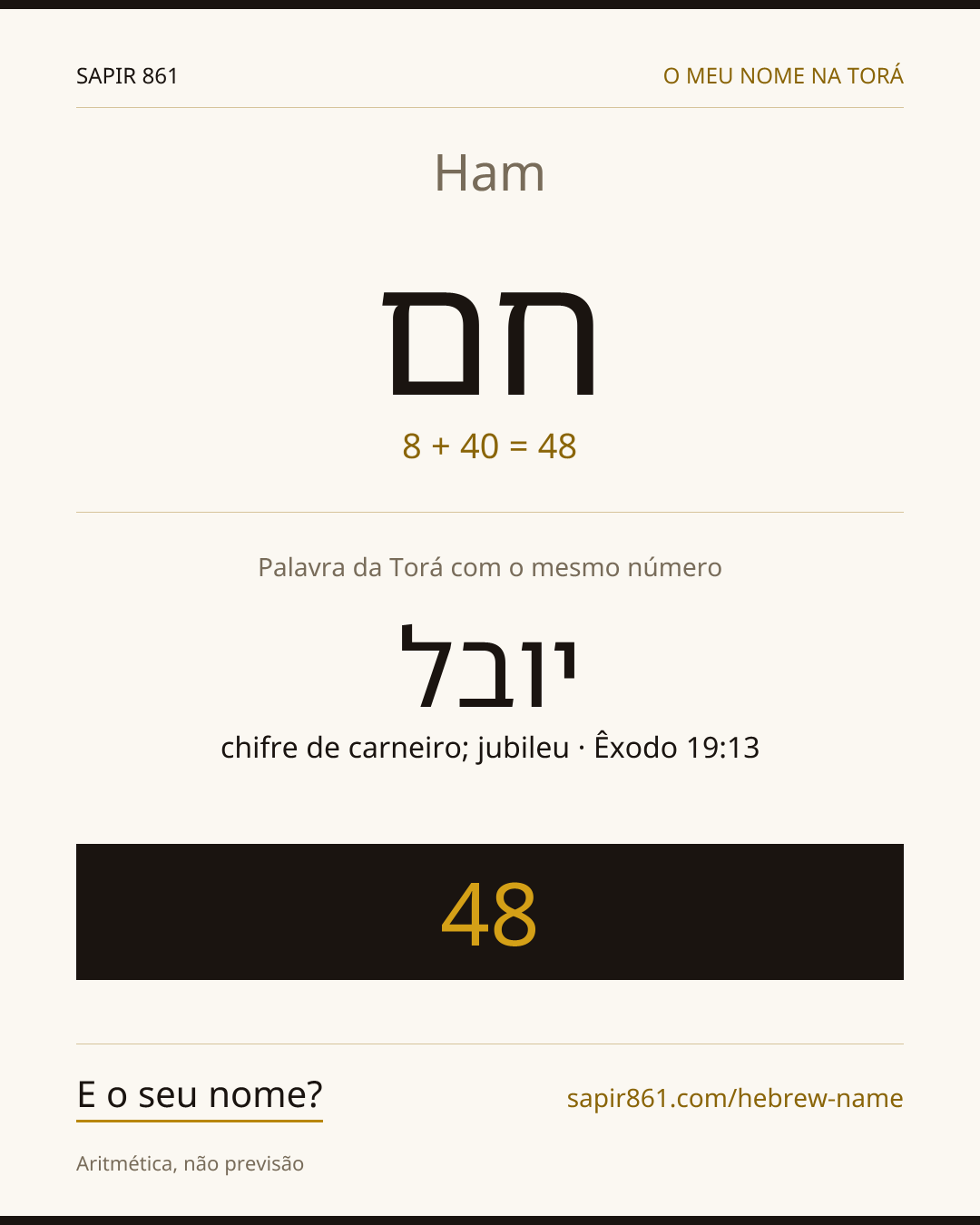 Ham — חם