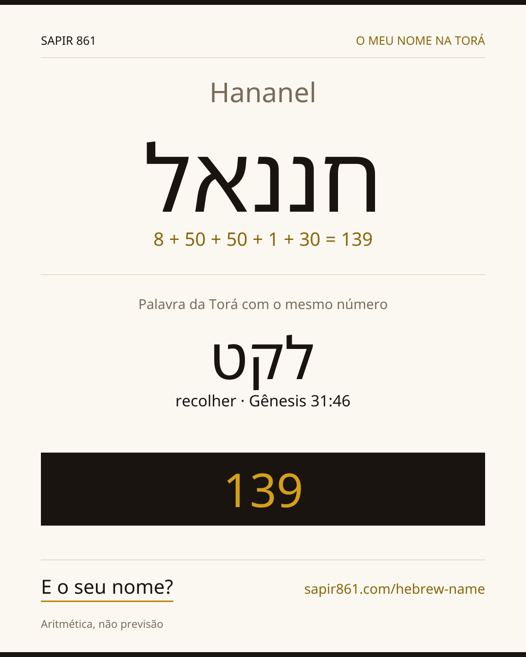 Hananel — חננאל