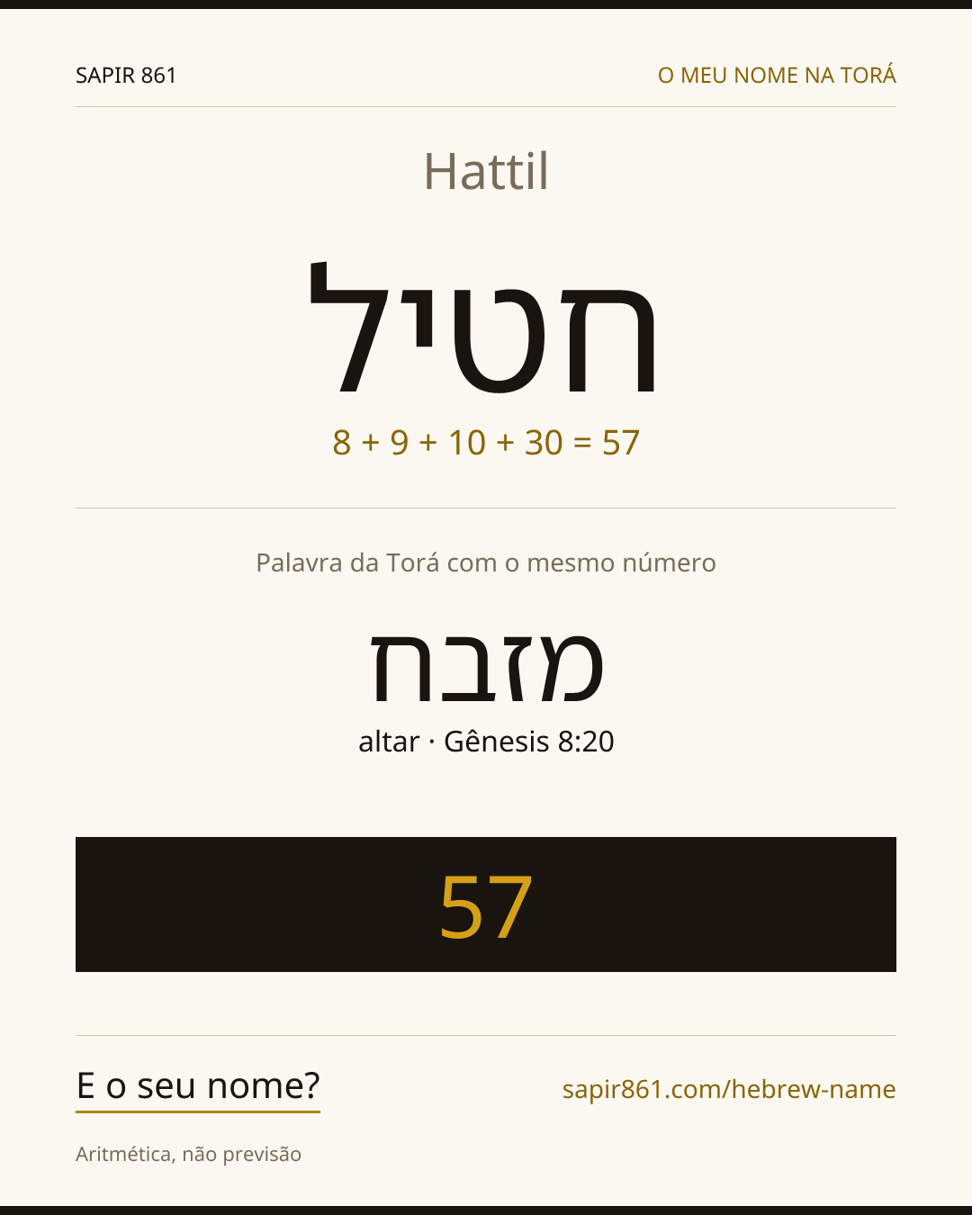 Hattil — חטיל