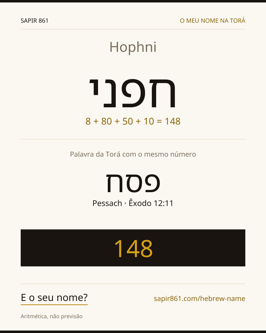 Hophni — חפני