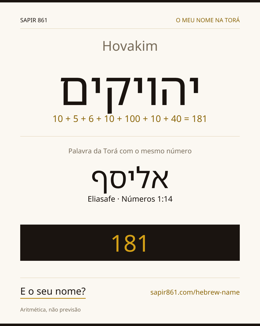 Hovakim — יהויקים