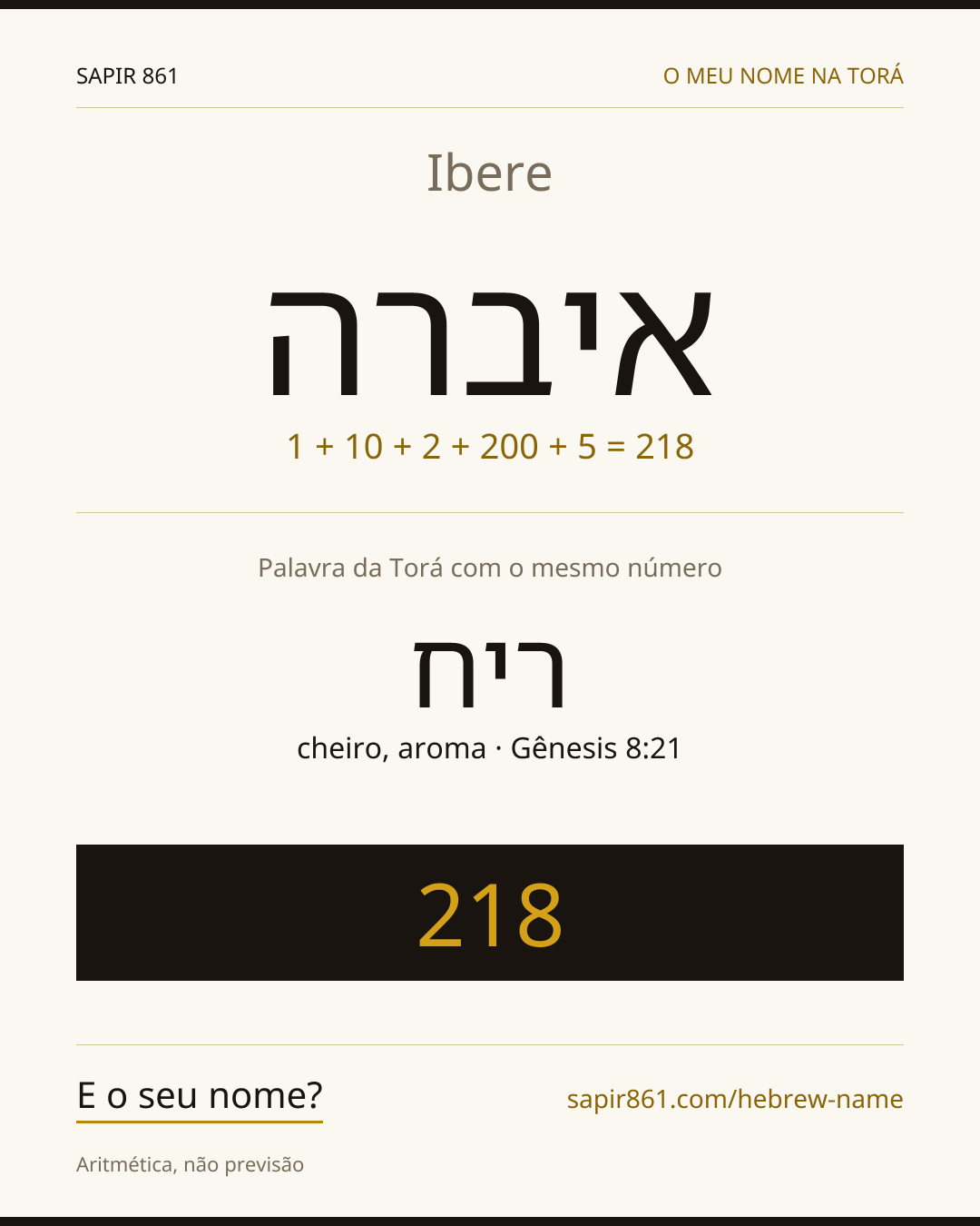 Ibere — איברה