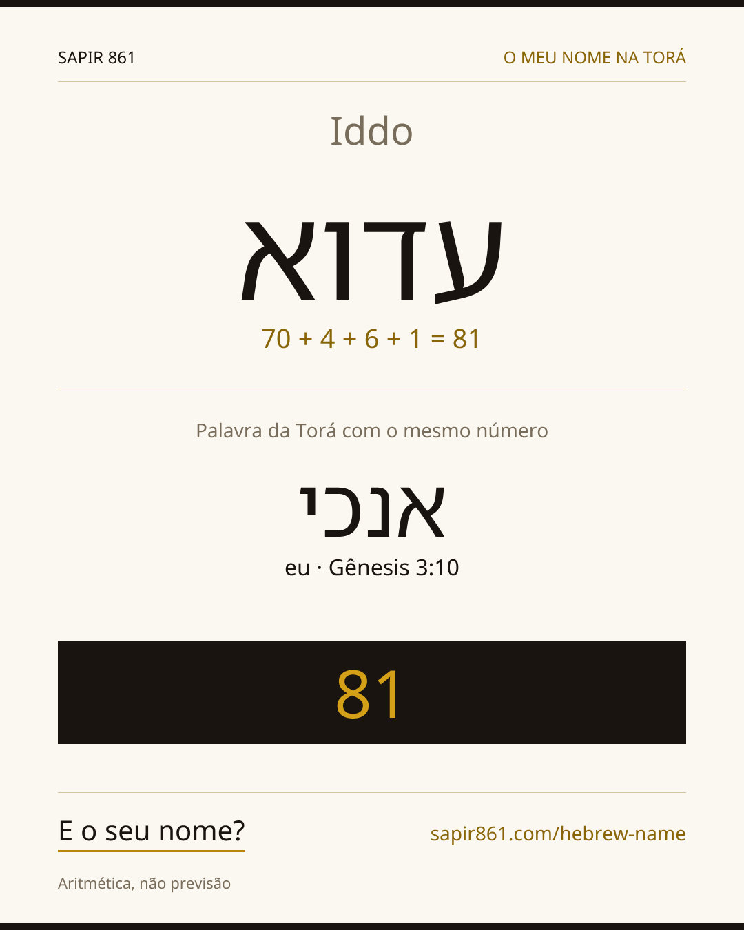 Iddo — עדוא
