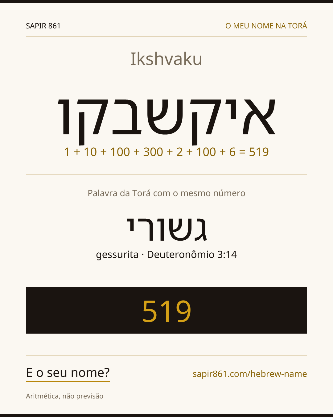 Ikshvaku — איקשבקו