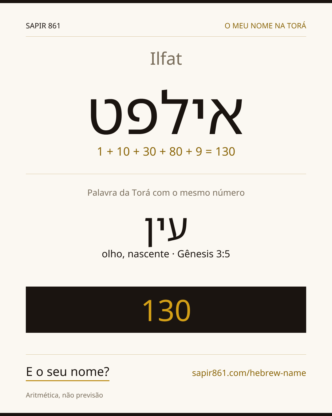 Ilfat — אילפט