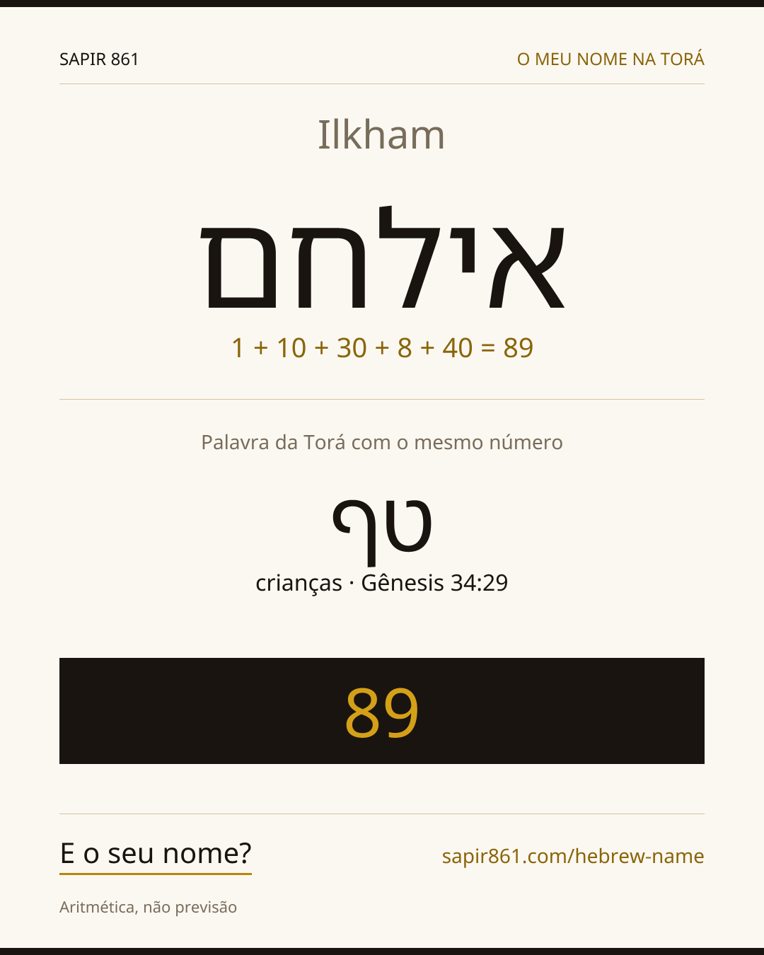 Ilkham — אילחם