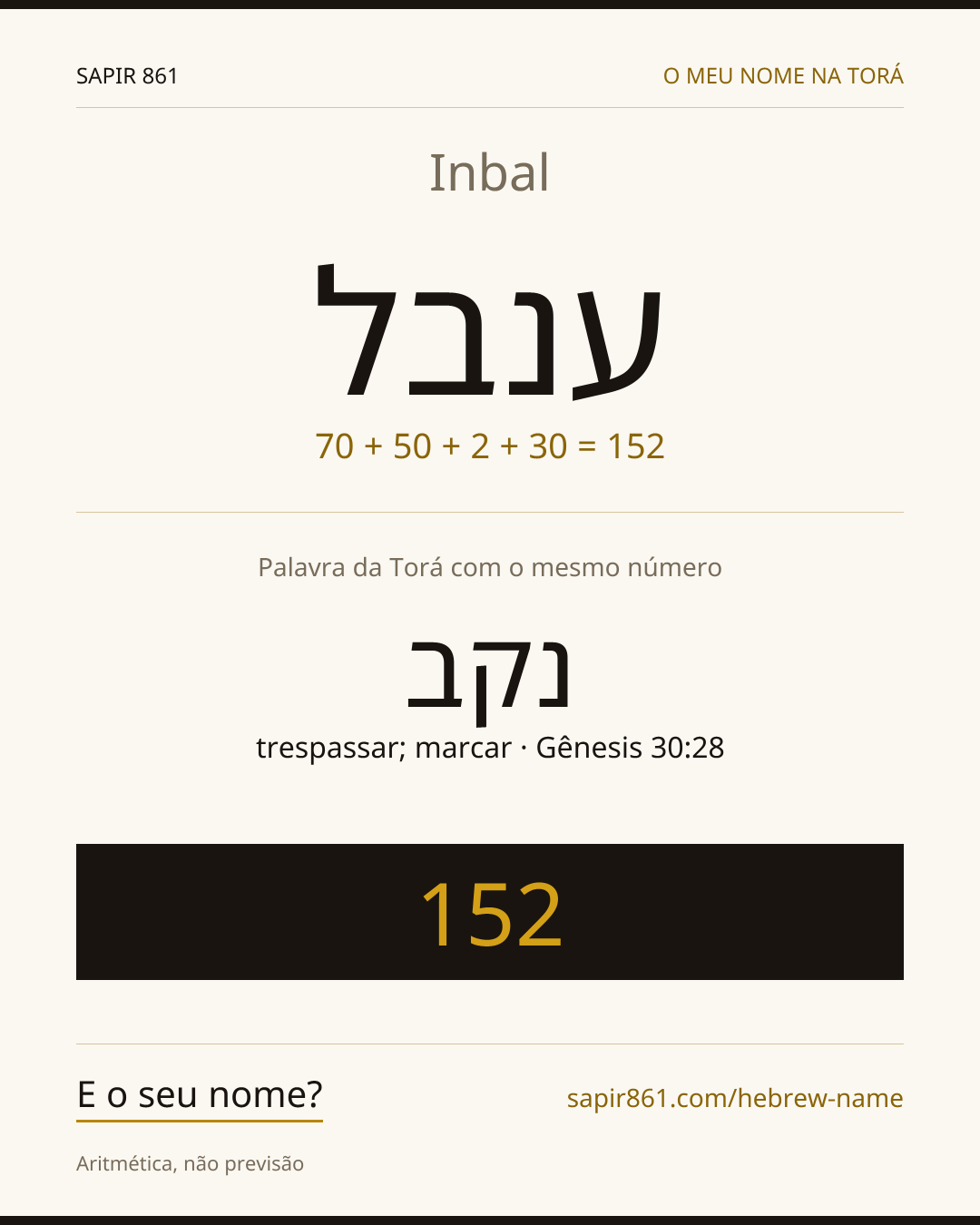 Inbal — ענבל