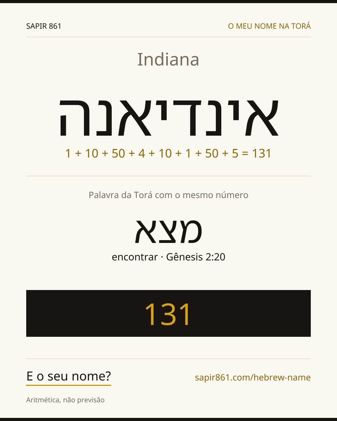 Indiana — אינדיאנה