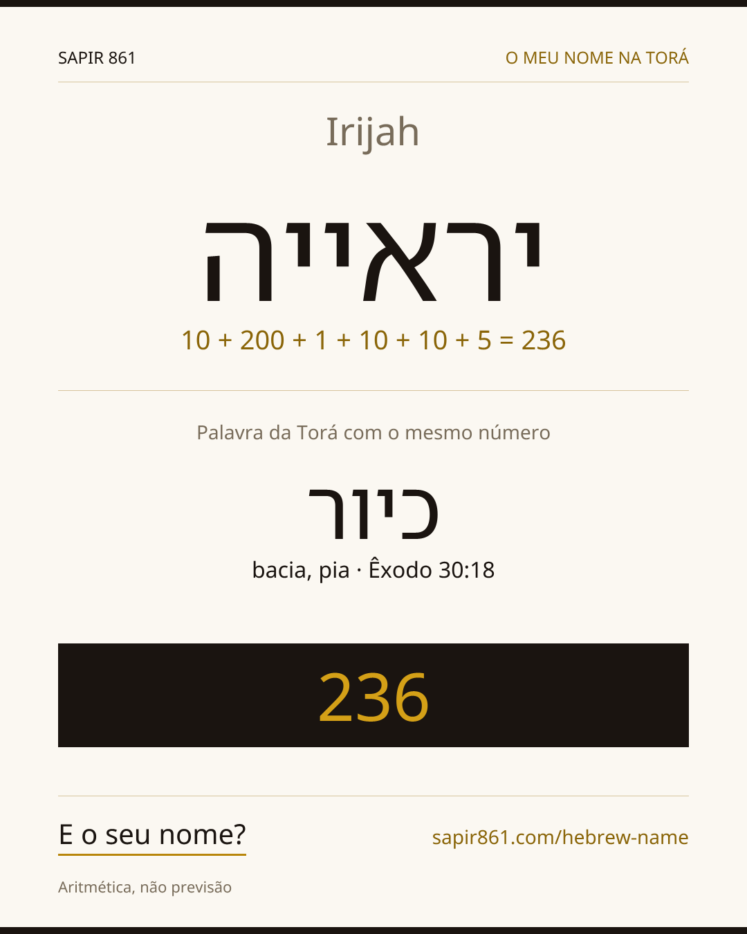 Irijah — יראייה