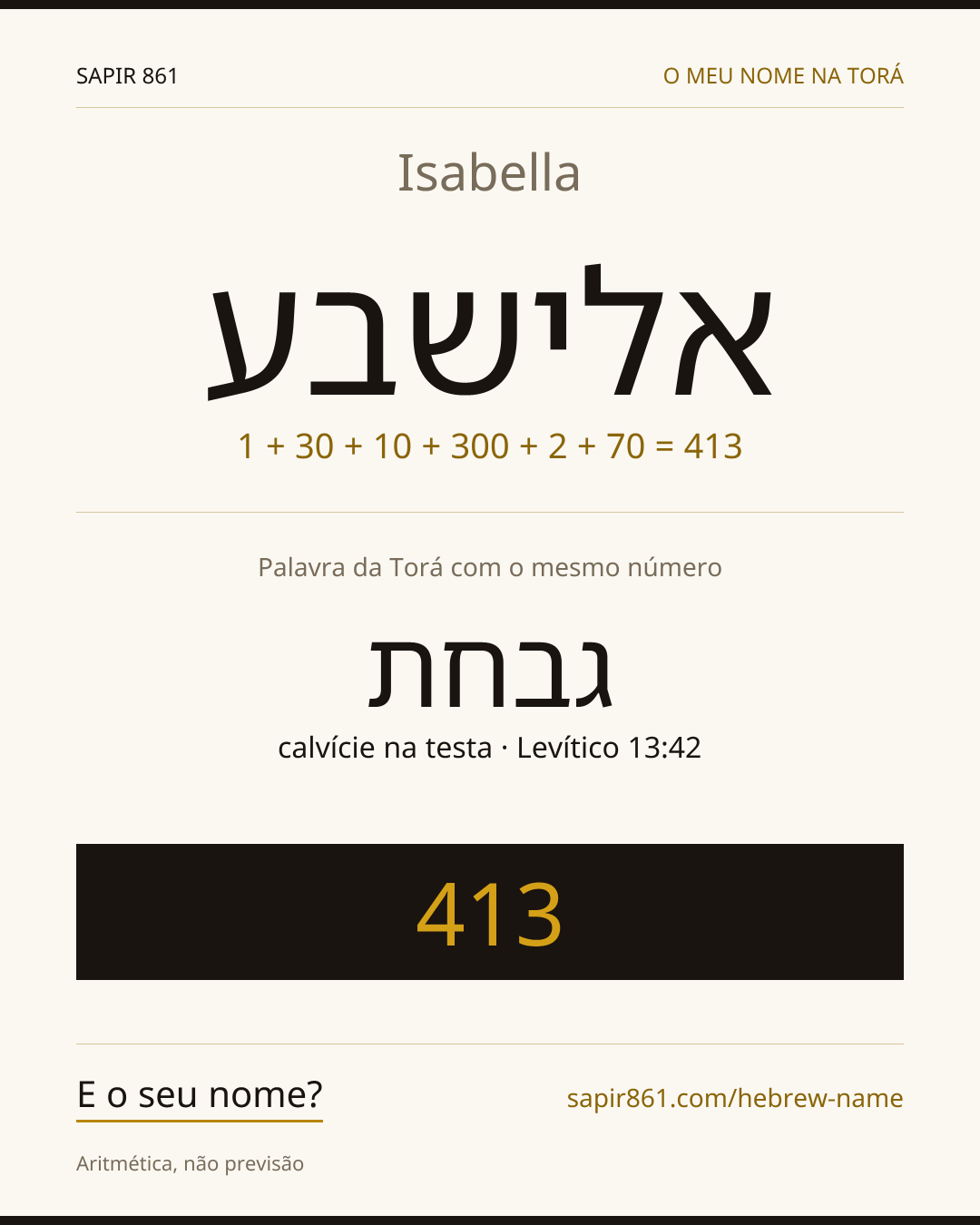 Isabella — אלישבע