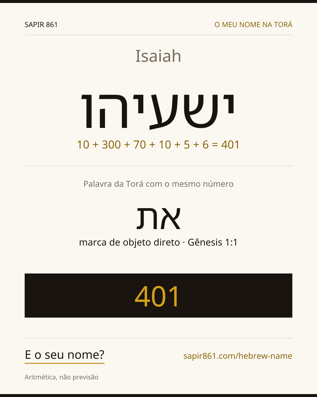 Isaiah — ישעיהו