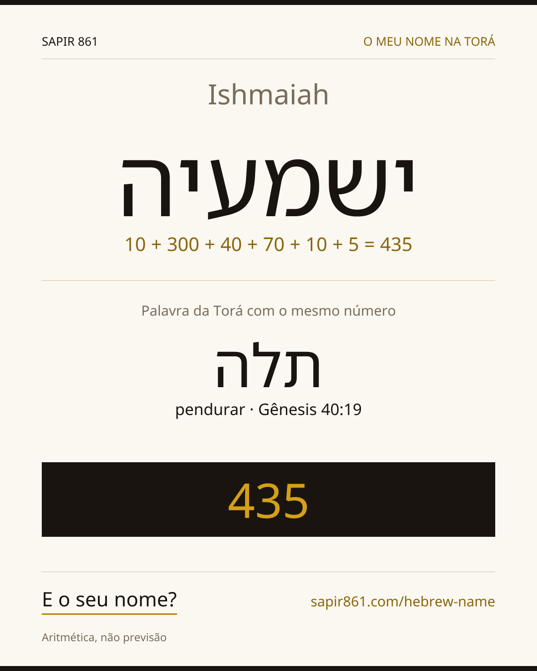 Ishmaiah — ישמעיה