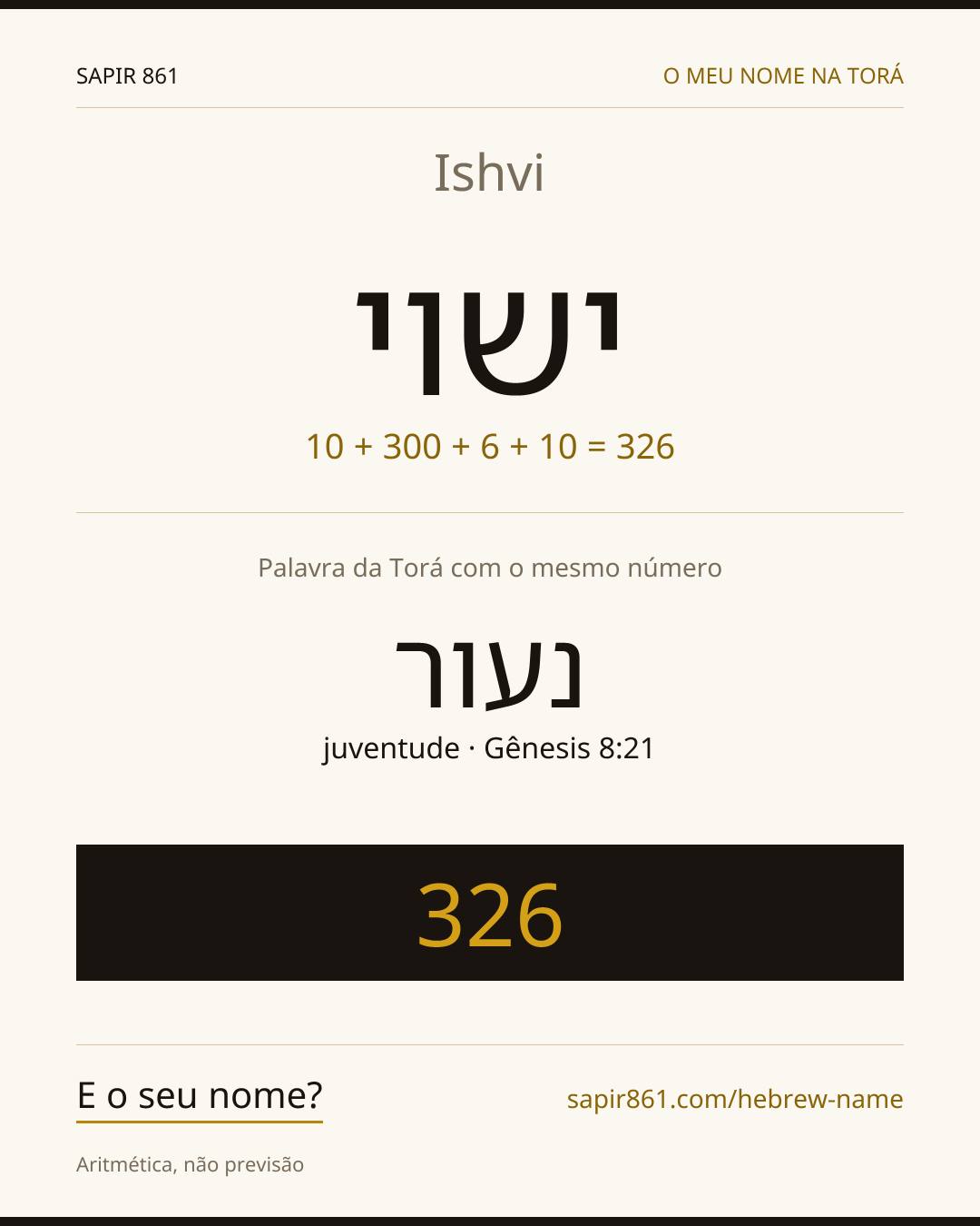 Ishvi — ישוי