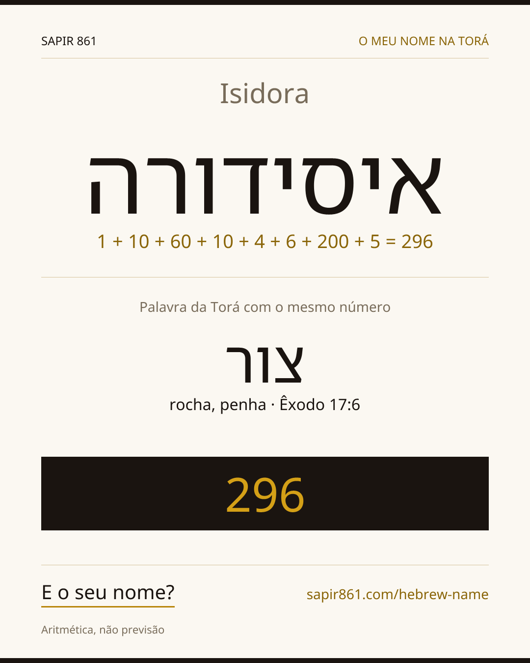 Isidora — איסידורה