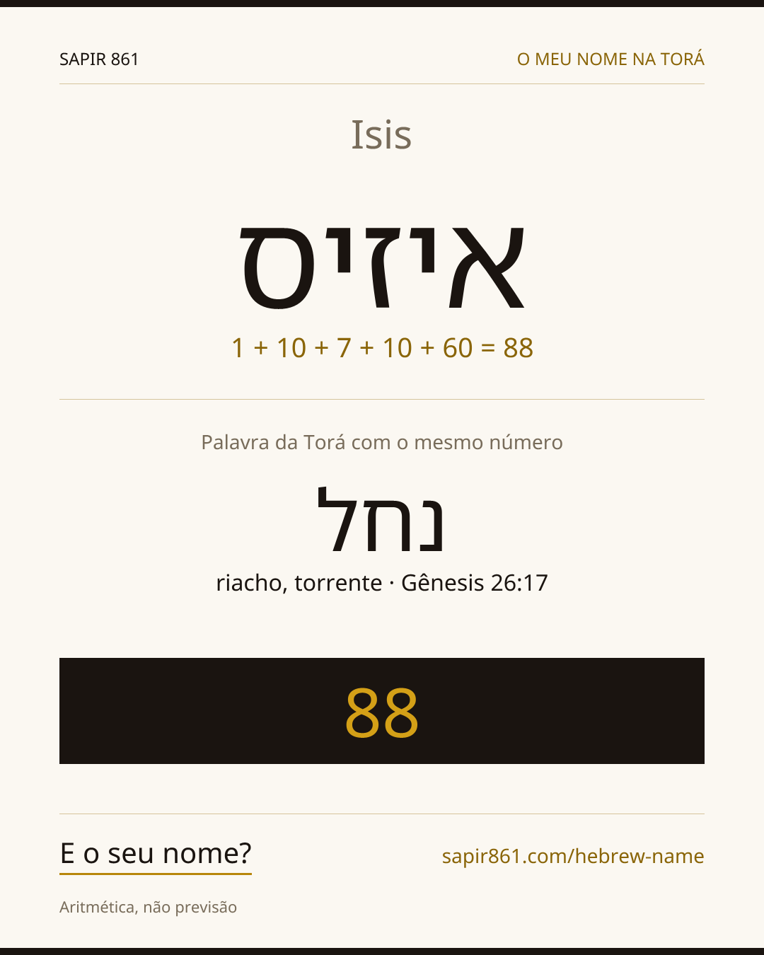 Isis — איזיס