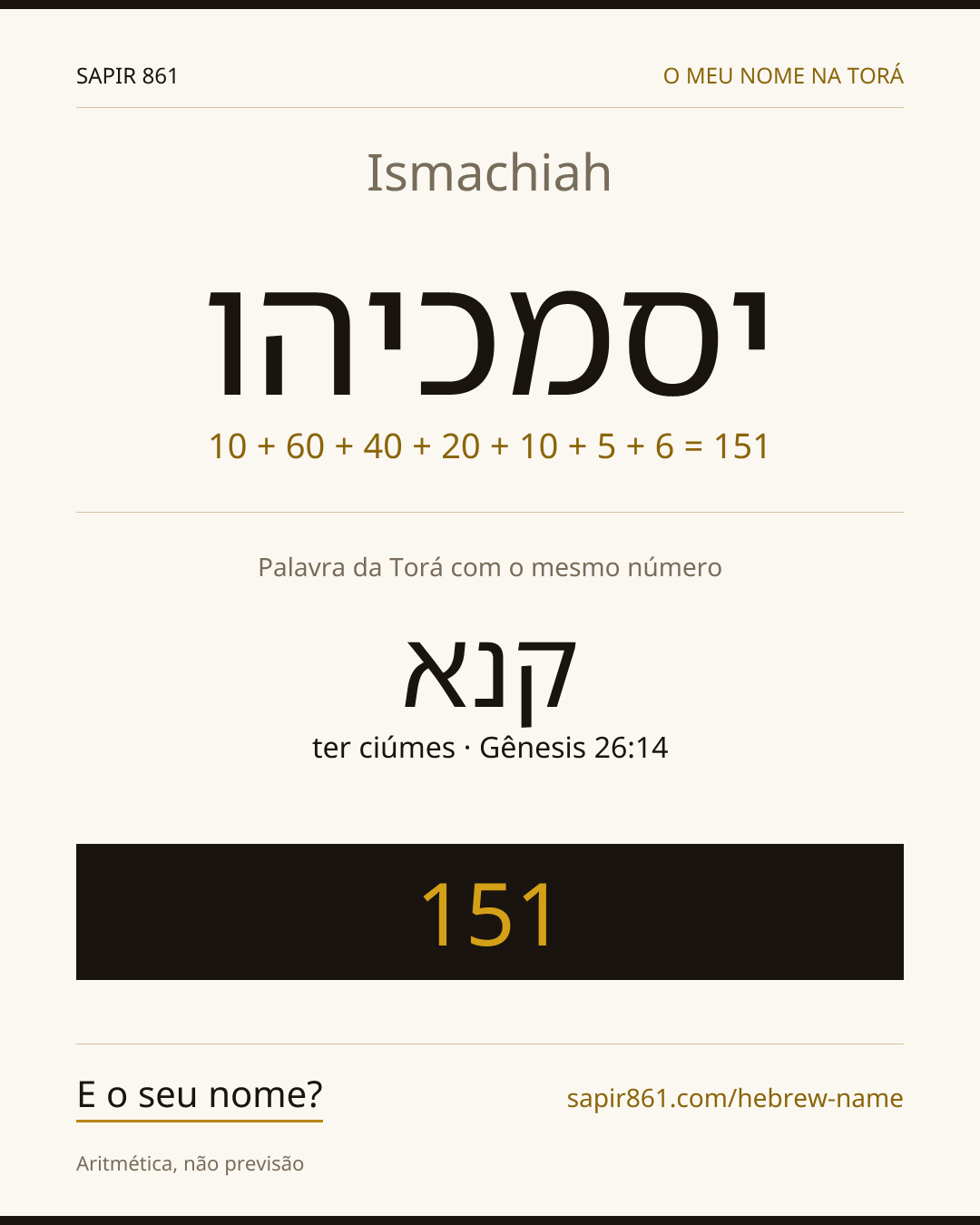 Ismachiah — יסמכיהו